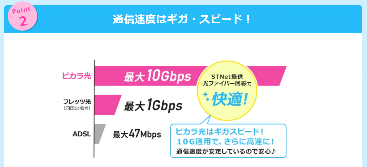 ピカラ光