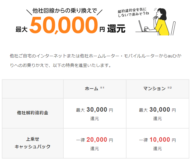 auひかり 乗り換えサポート