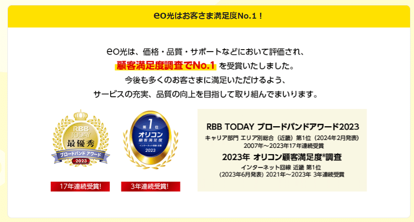 eo光 RBB TODAYアワード2023 2024年2月発表