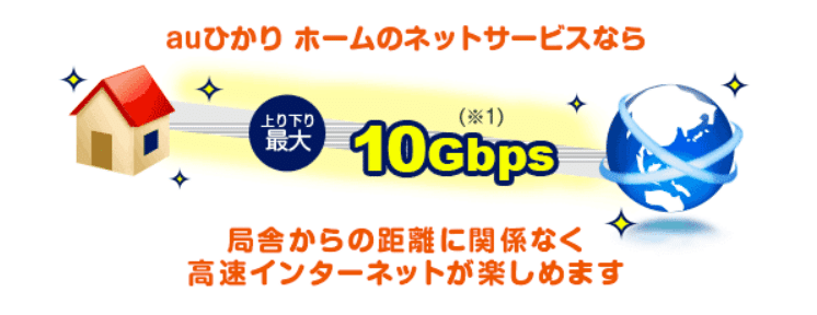 auひかり