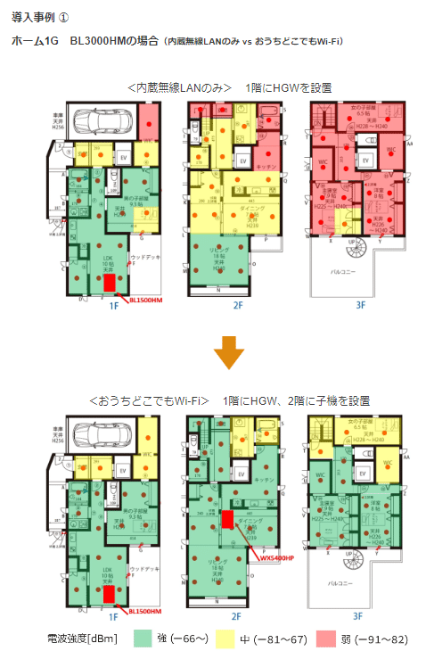 auひかり おうちどこでもWiFi