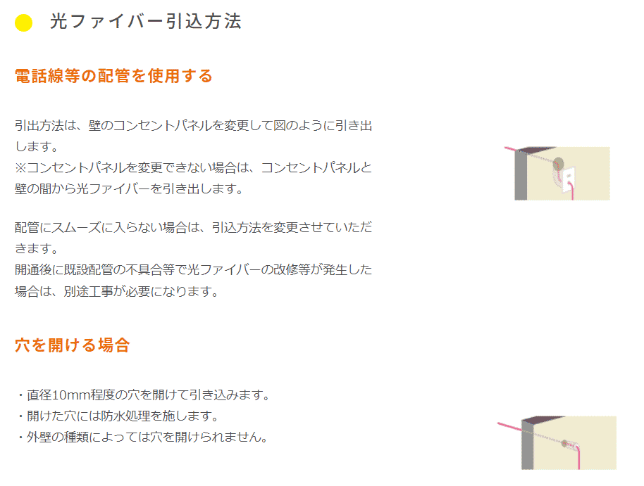コミュファ光　工事内容　マンション