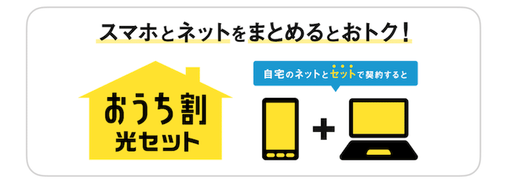 おうち割