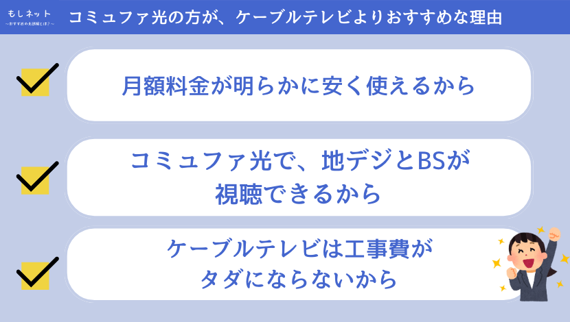コミュファ光の方が、ケーブルテレビ(TOKAIやccnet)よりおすすめ