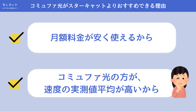 【まとめ】コミュファ光の方が、スターキャットより良い。料金、速度ともに勝っているから