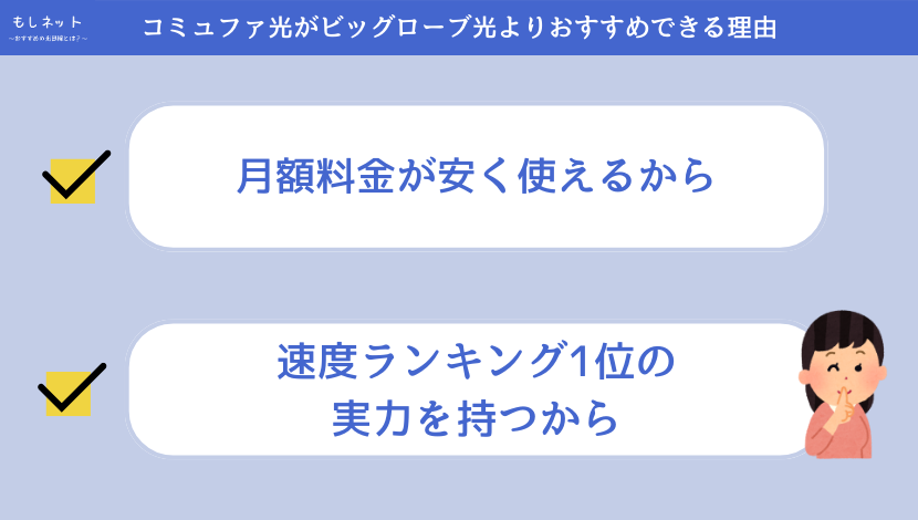 コミュファ光の方が、ビッグローブ光よりおすすめ