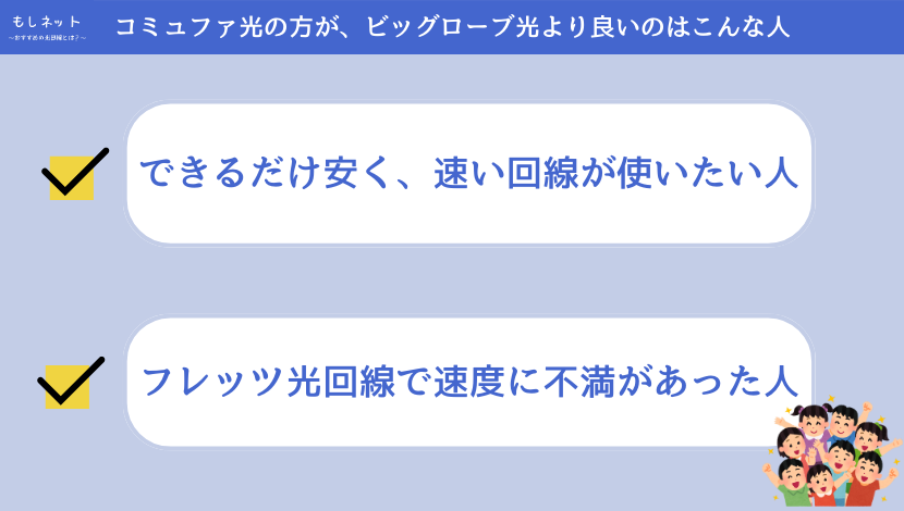 比較して、ビッグローブ光よりコミュファ光にするべきなのはこんな人