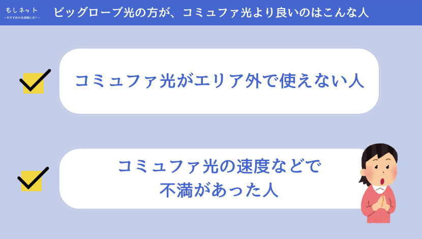 ビッグローブ光にするべきなのはこんな人