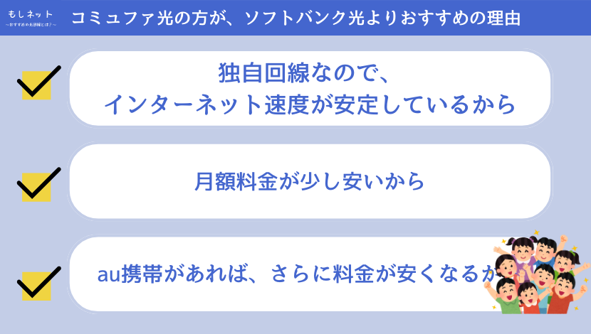 【比較】コミュファ光の方が、ソフトバンク光よりおすすめ