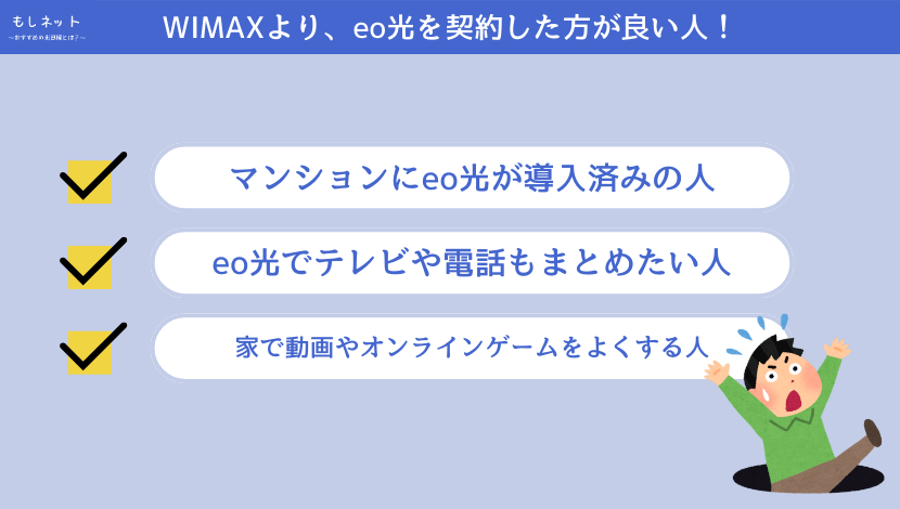 WIMAXより、eo光を契約した方が良い人