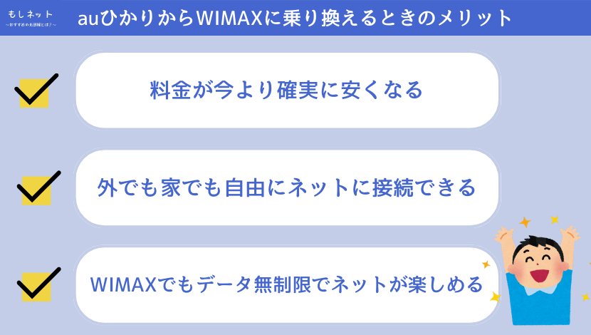 auひかりからWIMAXに乗り換えるメリット