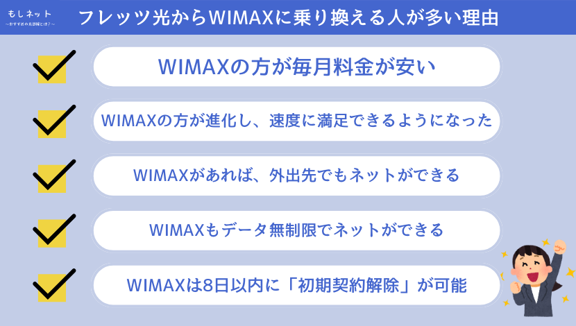 【実体験あり】皆がフレッツ光からWIMAXに乗り換える5つの理由