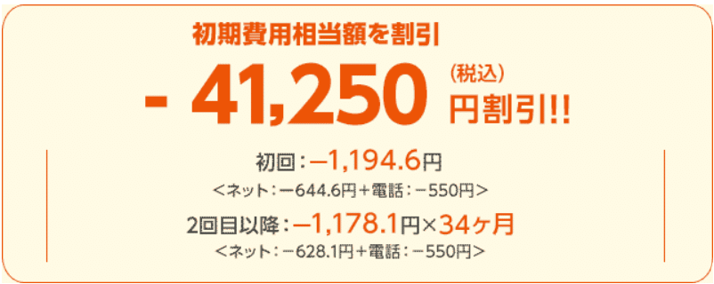 auひかり ずっとギガ得プラン 工事費