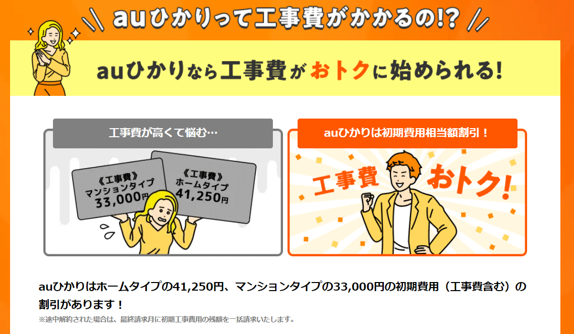auひかり ジェイコミュニケーション フルコミット 工事費 初期費用