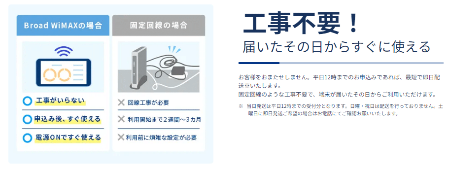 WIMAX　工事