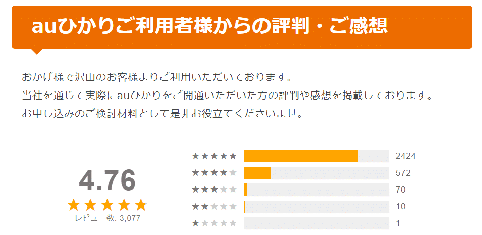 auひかり