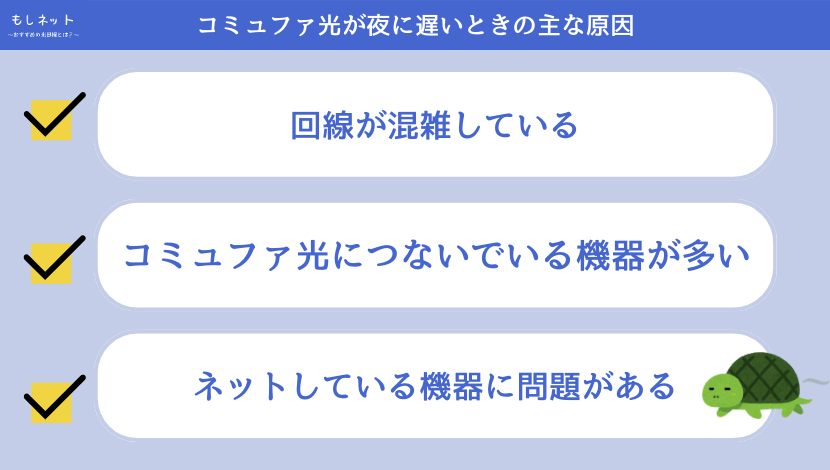 コミュファ光の速度が夜に遅いときの主な原因3つ