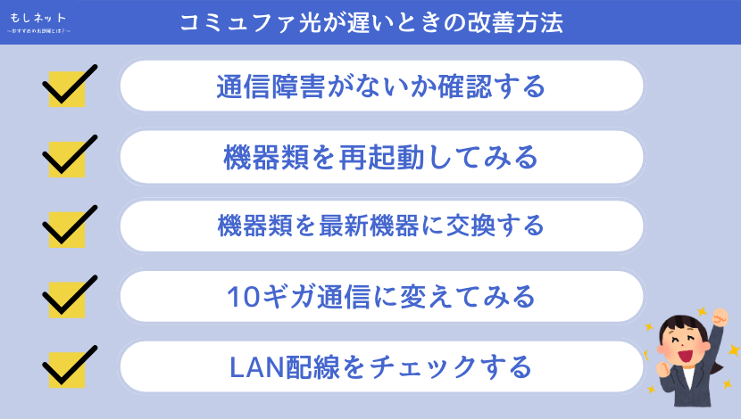 コミュファ光が夜に遅いときの対処法5選