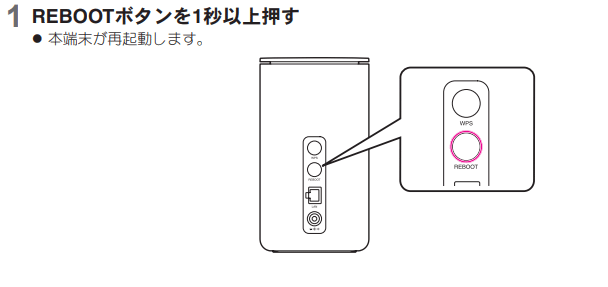 home5G　ドコモ