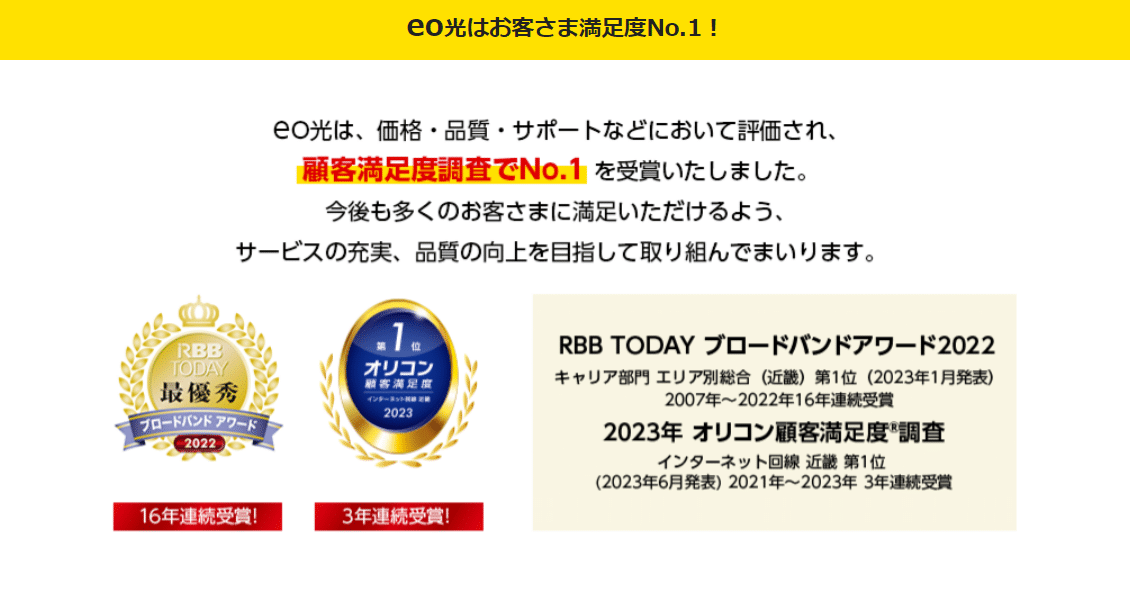 eo光　オリコン