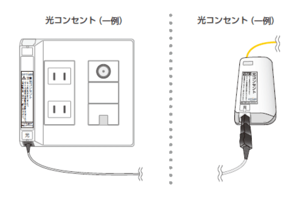 eo光　光コンセント