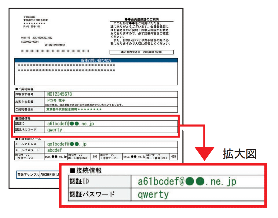 プロバイダ　会員登録証