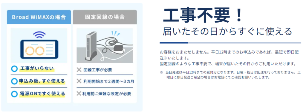 WIMAX