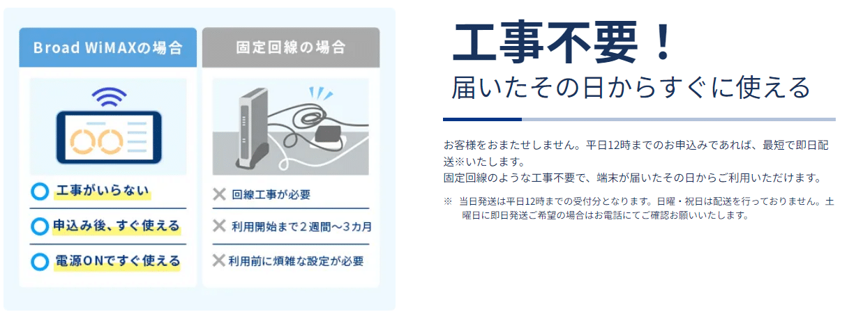 WIMAX
