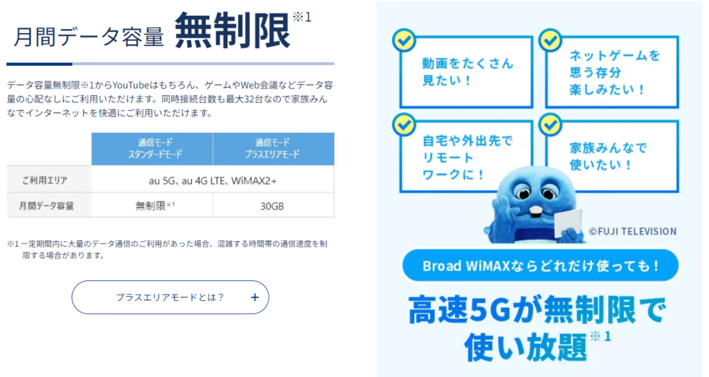 WIMAX