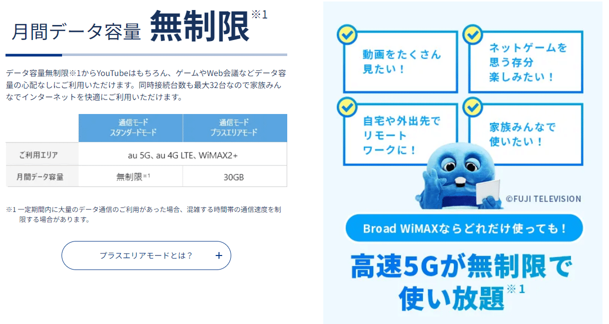 WIMAX