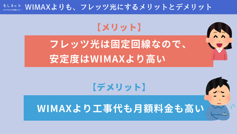 WIMAXよりも、フレッツ光にするメリットとデメリット