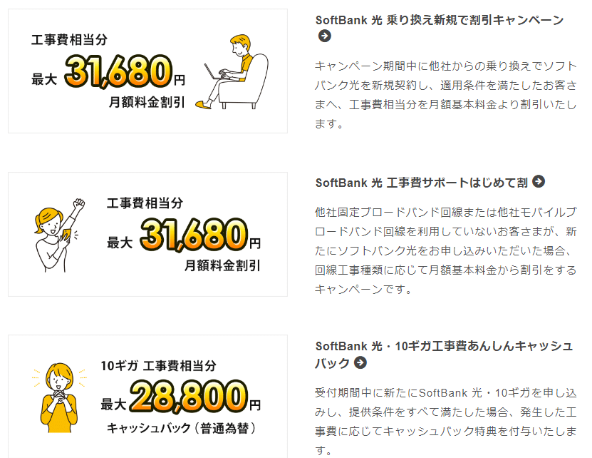 ソフトバンク光　工事費