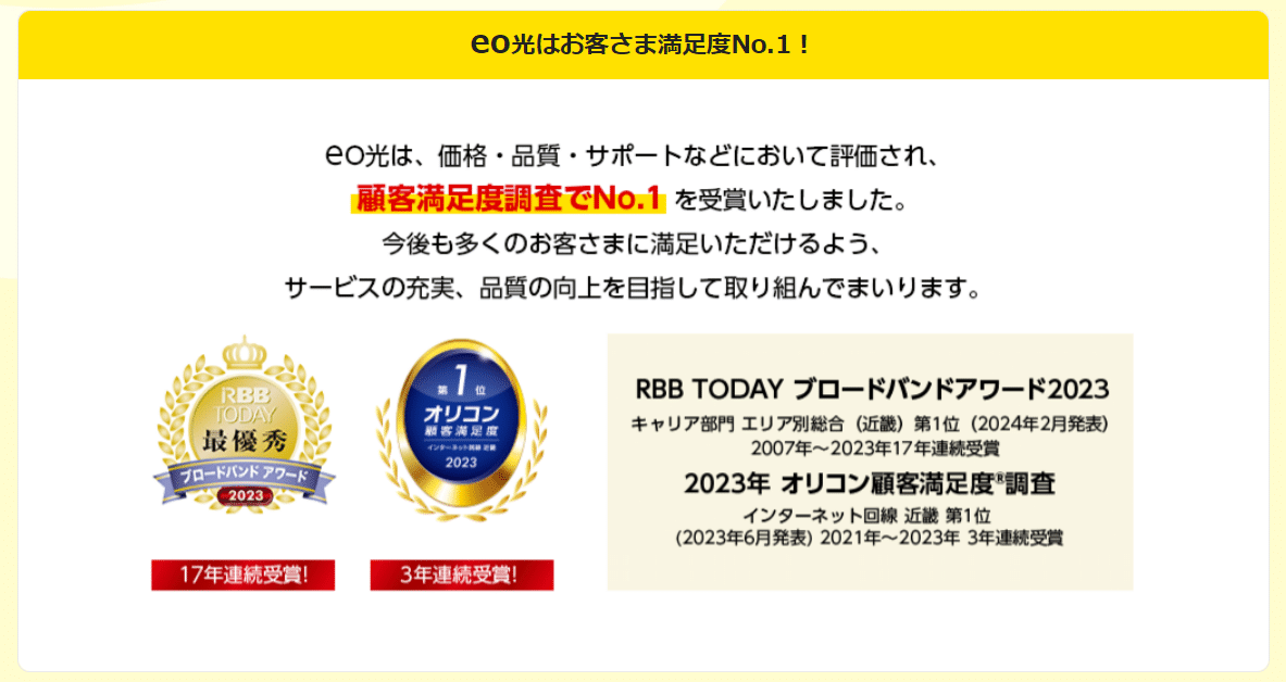 eo光
