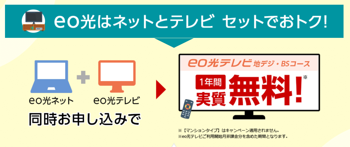 eo光
