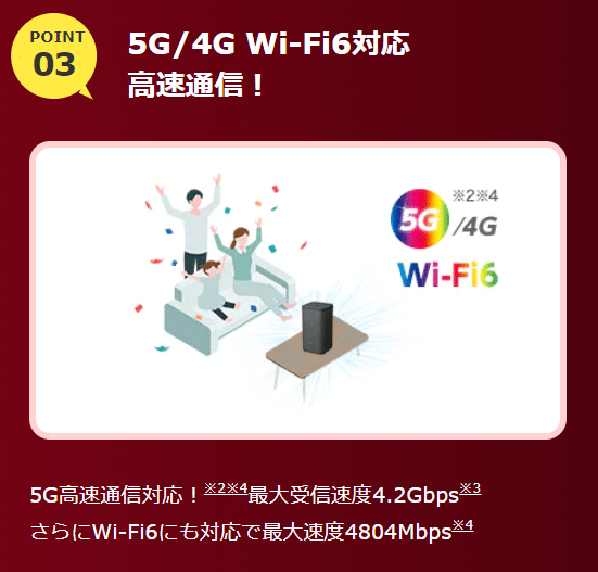 ドコモhome5G