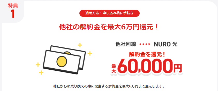 NURO光　乗り換え負担