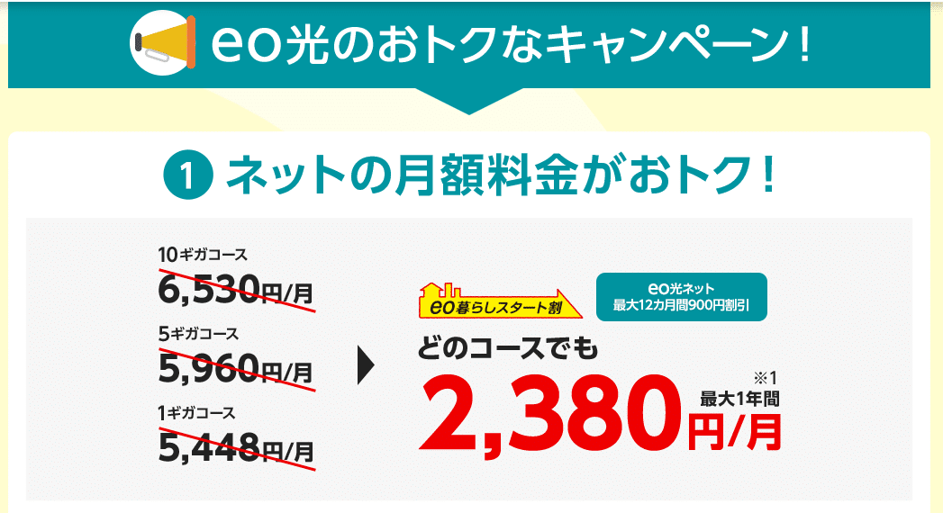 eo光　スタート割