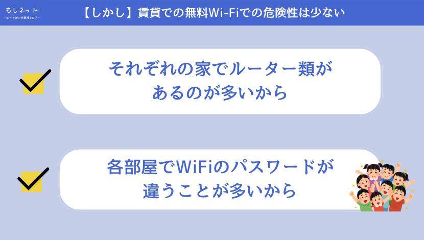 【しかし】賃貸での無料Wi-Fiでの危険性は少ない
