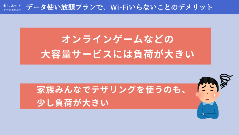 データ使い放題プランで、Wi-Fiいらないことのデメリット