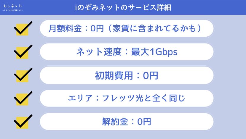 iのぞみネットのサービス詳細