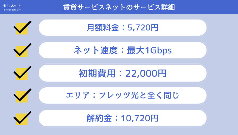 賃貸サービスネット(地域ひかり)のサービス詳細