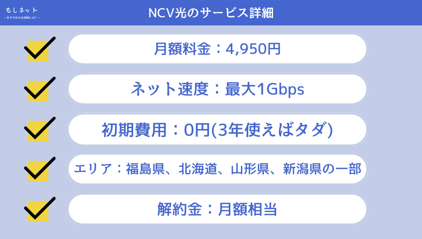 NCV光のサービス詳細