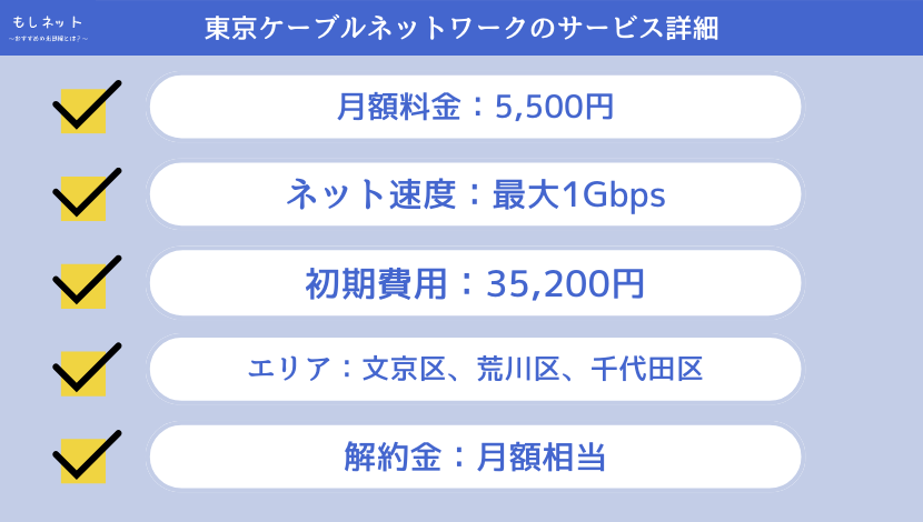 東京ケーブルネットワーク(TCN光)のサービス詳細