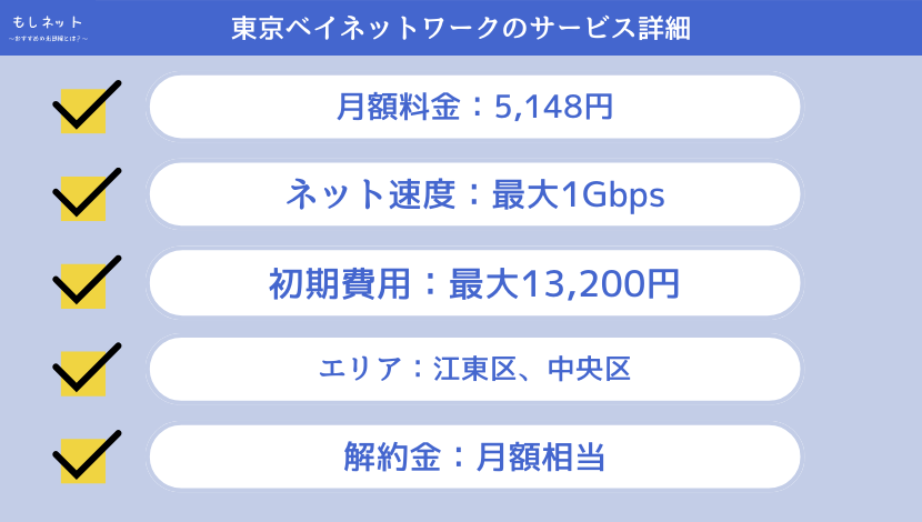 東京ベイネットワークのサービス詳細
