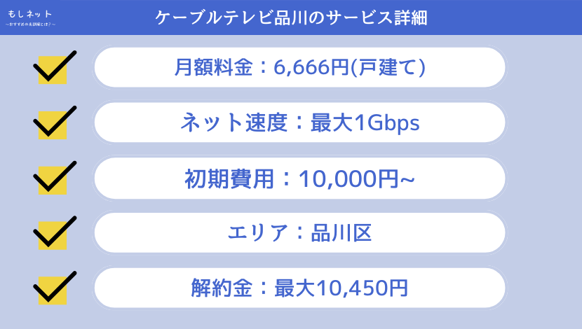 ケーブルテレビ品川のサービス詳細