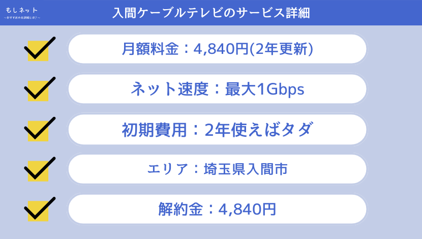 入間ケーブルテレビのインターネットのサービス詳細