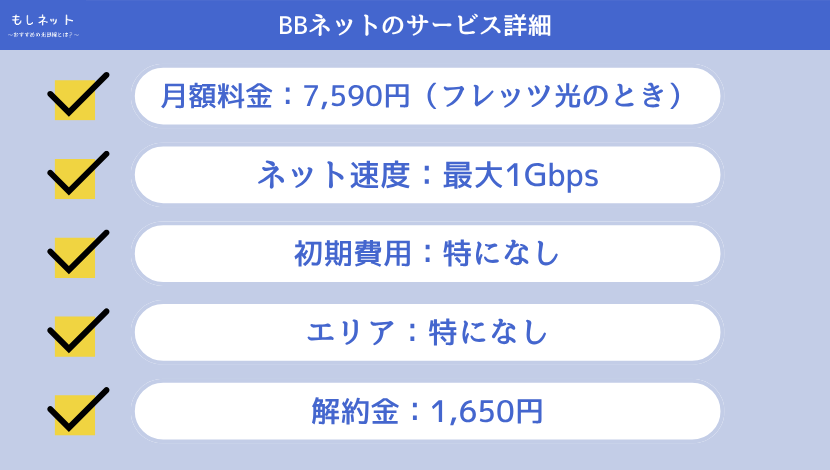 BBネットのサービス詳細