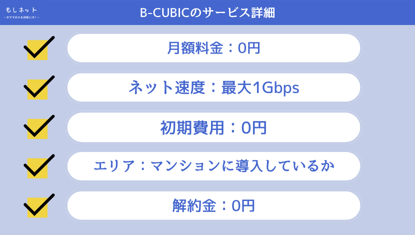 B-CUBICのサービス詳細