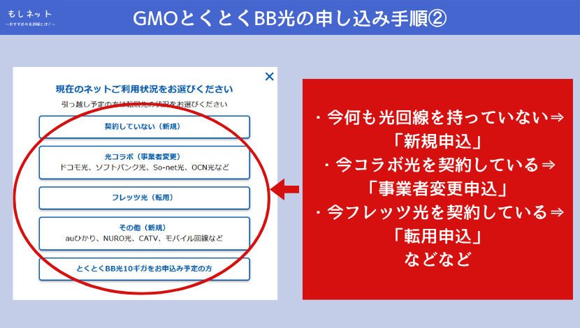 GMOとくとくBB光の申し込み手順