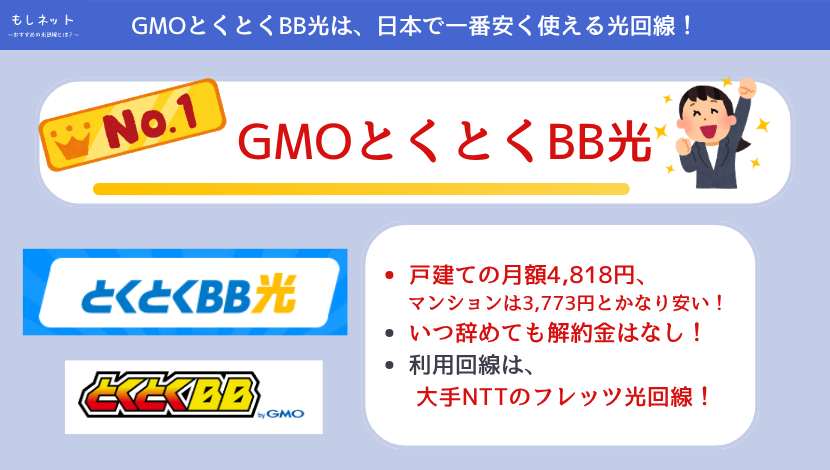 GMOとくとくBB光は、日本で一番安く使える光回線！